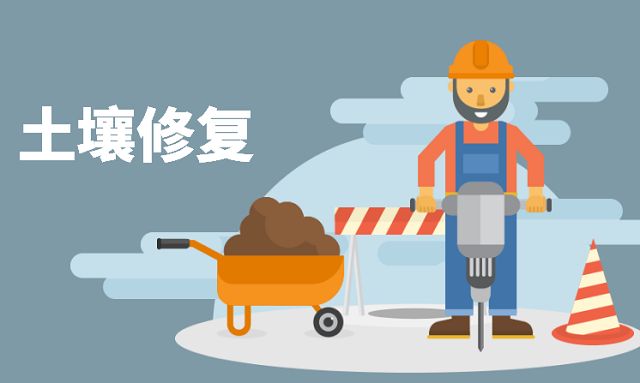 土壤養分測試儀