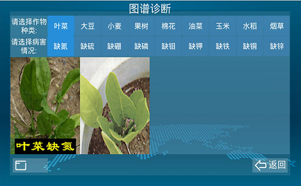 高智能土壤養分快速檢測儀