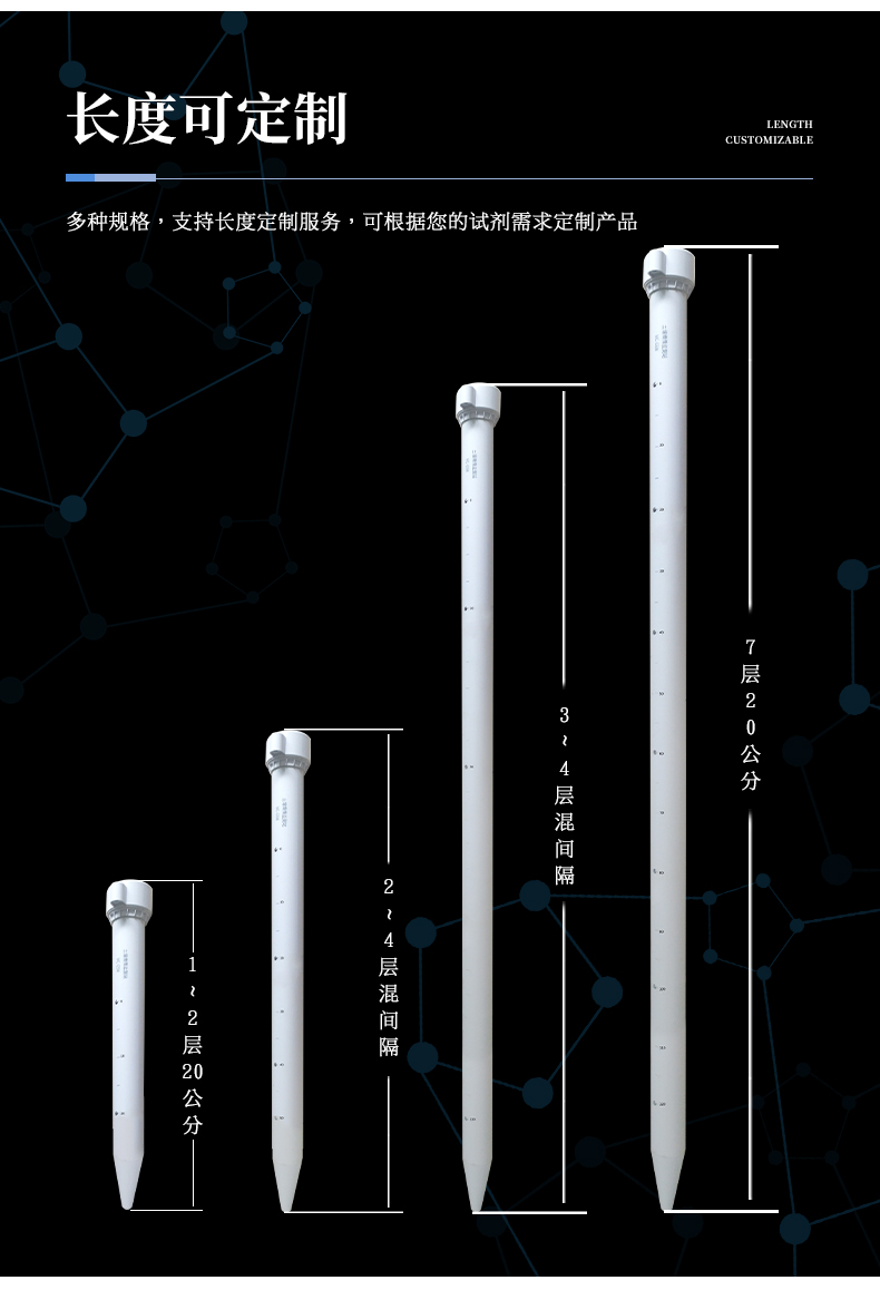 管式土壤墑情監測系統儀器